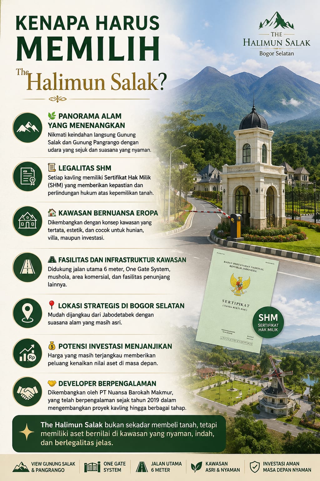 Tanah Murah Di Bogor Selatan, SHM & View Pegunungan 